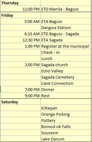 Sagada on a budget