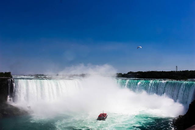 Things to do in Niagara Falls